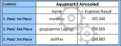 aquamark3-aircooled.jpg