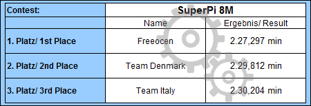 fc-superpi-8m.jpg