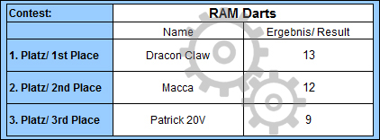 ram-darts.jpg