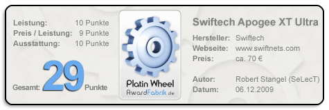 award_swiftech_apogee.png